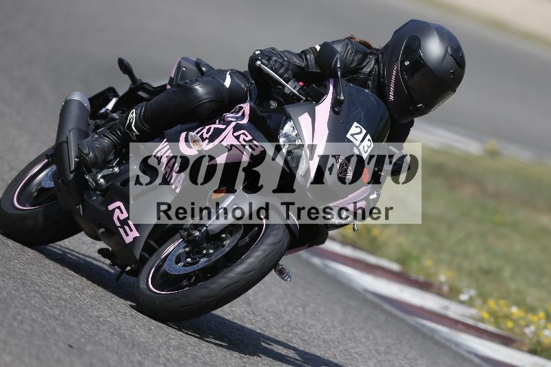 /33 04.08.2026  FREERIDE TRAINING ADR/Gruppe M/23